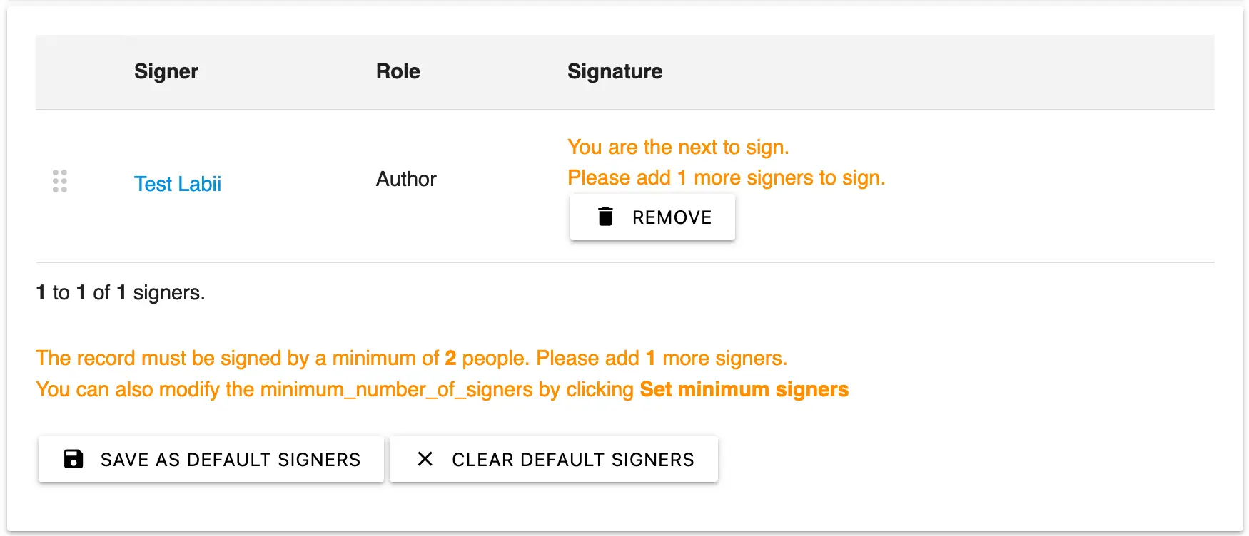 Minimum number of signers