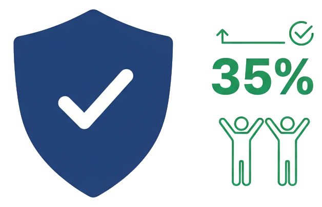 Trusted by Agricultural Research Teams That Need Reliable Results