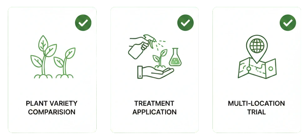 Proven Across Crop Programs, Geographies, and Trial Types
