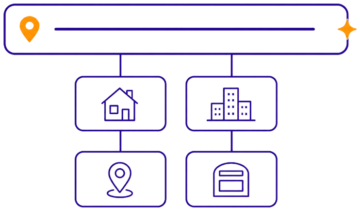 Run AI Tasks Where Each Field Needs Them