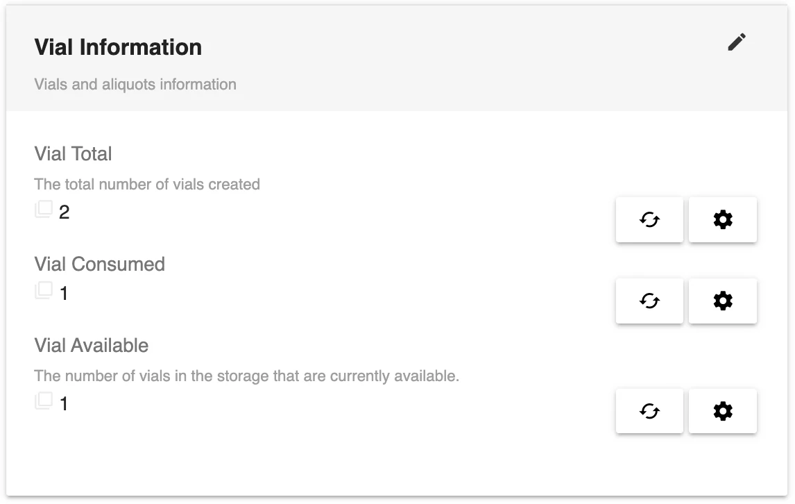 Track Aliquot Usage Status with Labii