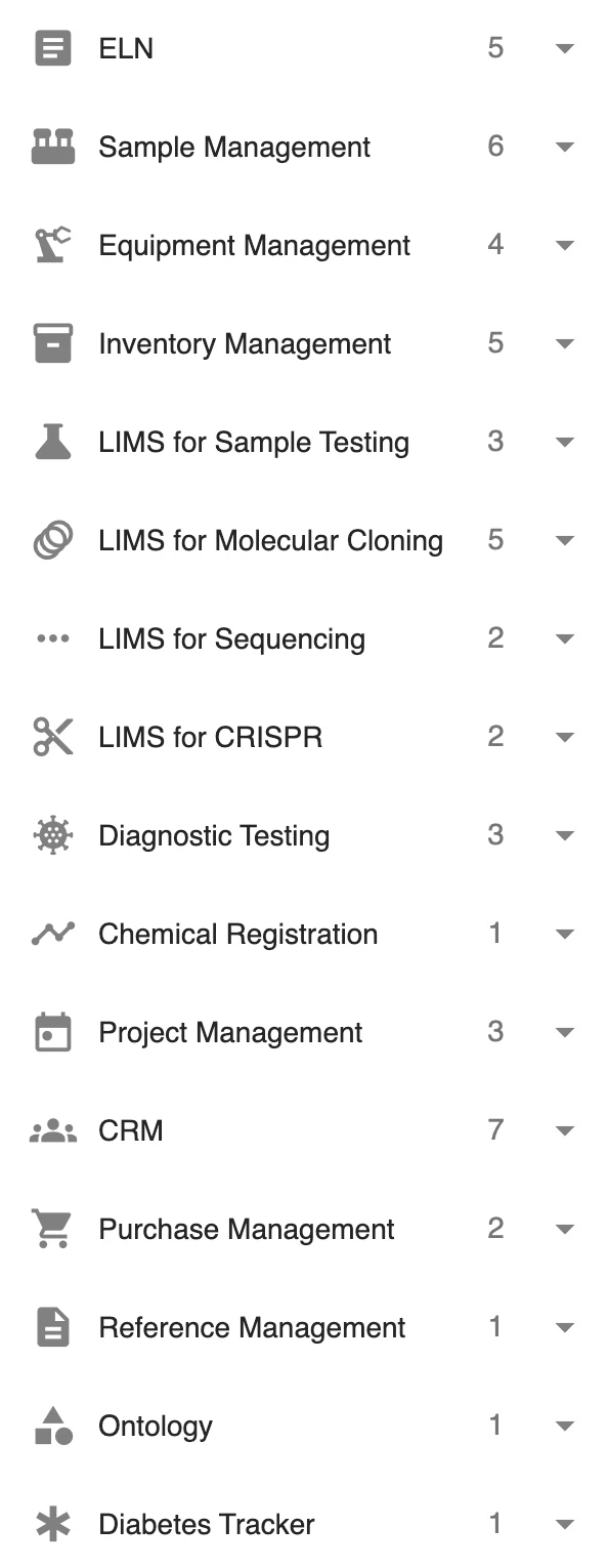 Personalize Applications in Labii