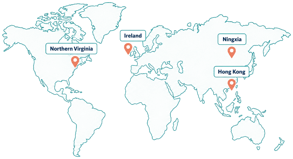 Shared Data Centers