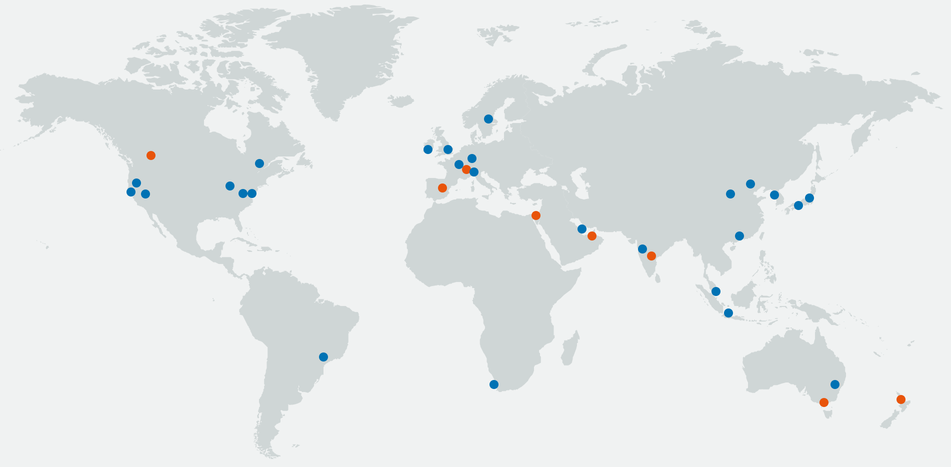 Dedicated server location