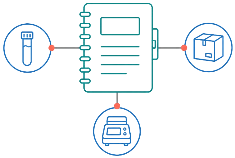 Connect Experiments to the Rest of Your Lab