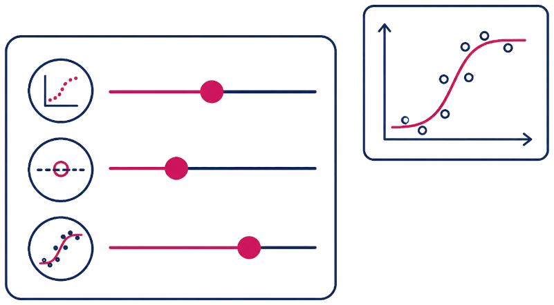 Configure the Analysis for Your Assay