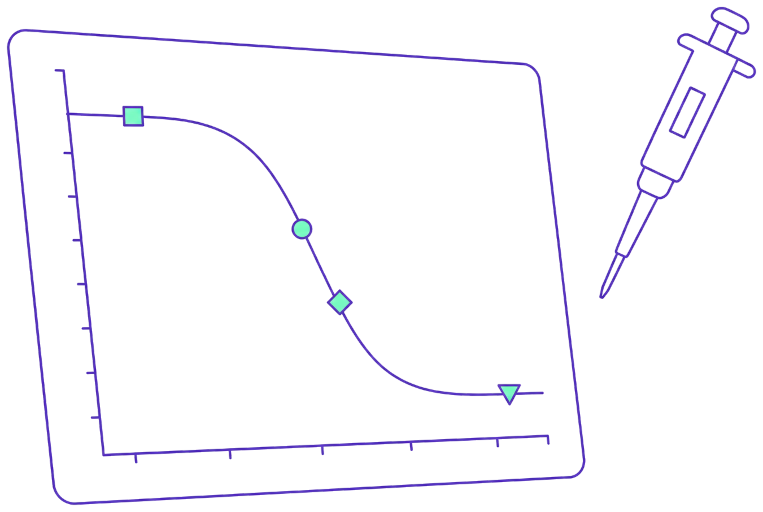 Fit 4PL Dose-Response Curves in Your ELN