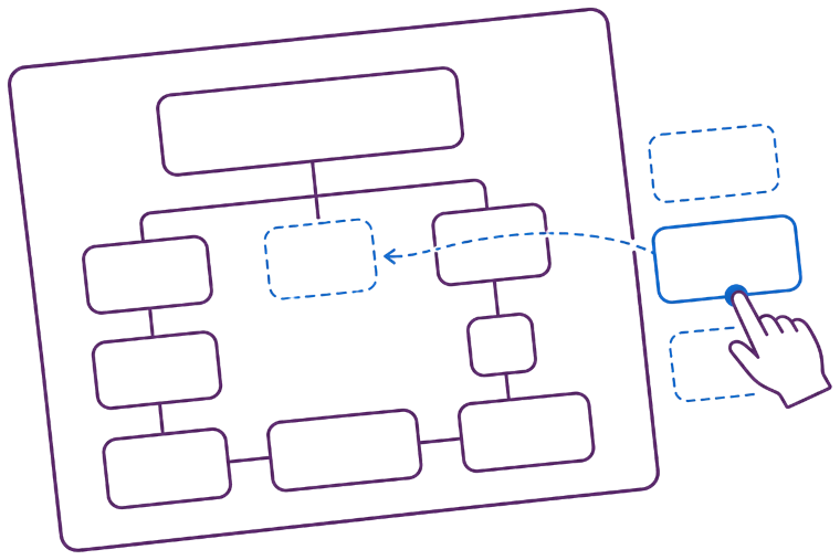 Adapt the ELN to Any Production Experiment