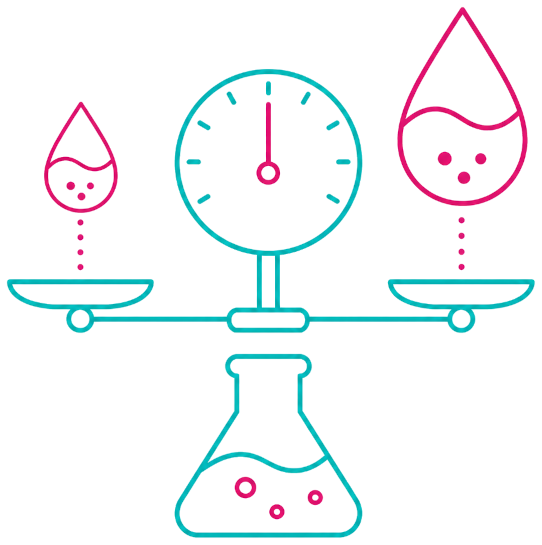 Scale Material Amounts with Formulation Calculations