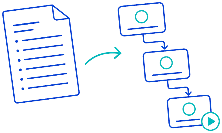 Turn Any SOP into an Executable Experiment