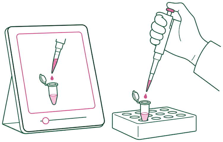 Step-by-Step Guidance at the Bench