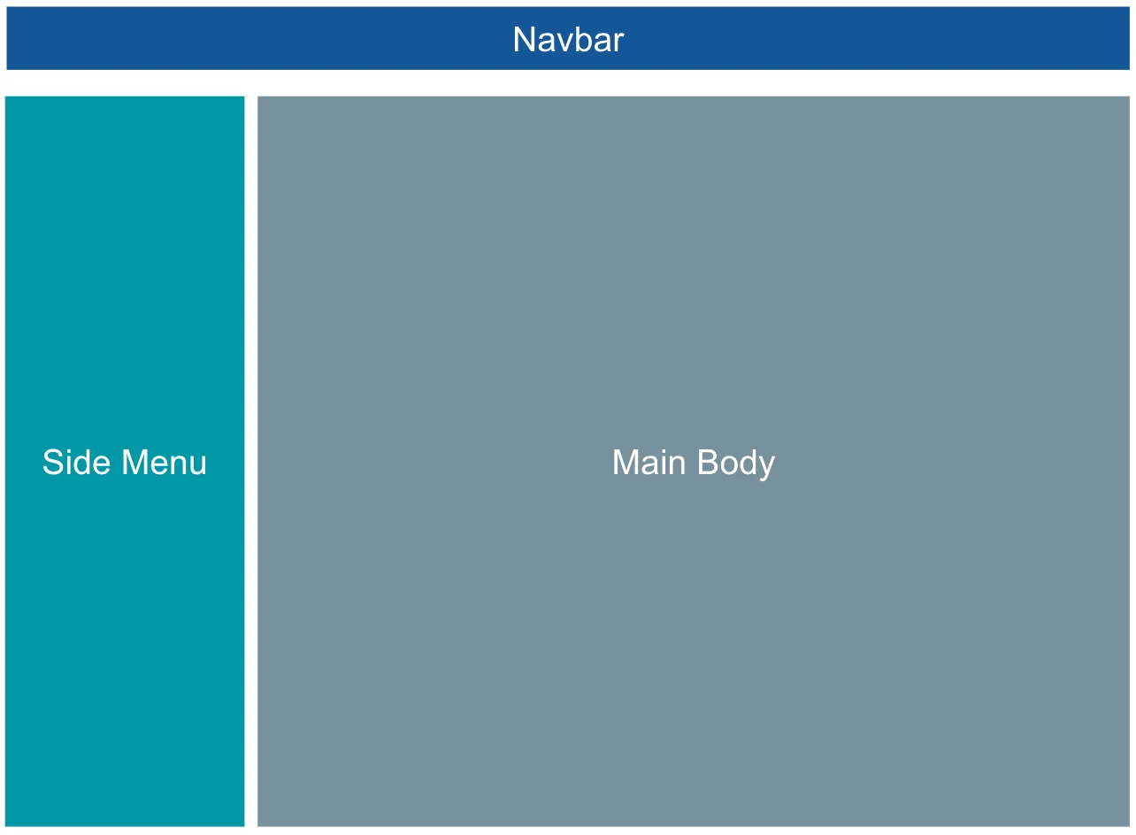 Labii's Intuitive Layout for Effortless Navigation