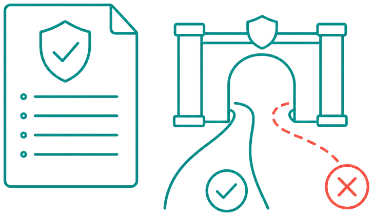 Set Clear Boundaries with an Acceptable Use Policy