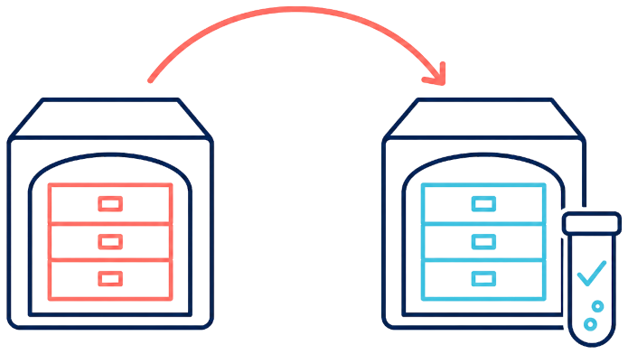 Restore Services with a Disaster Recovery Plan