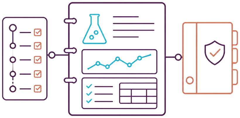Stay Audit-Ready with Traceable, Controlled Work