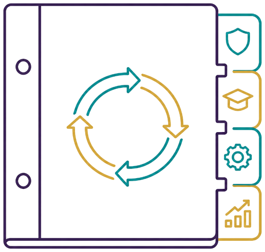 Connect Responsibilities through a Quality Manual
