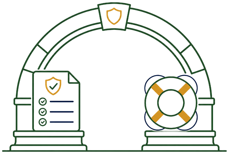 Support Regulated and Resilient Operations