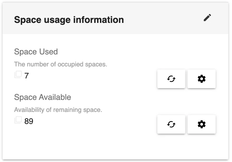 Real-Time Space Usage Insights in Labii