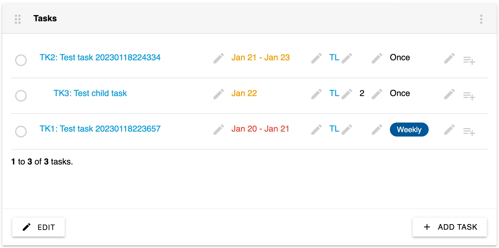 Task Management Dashboard