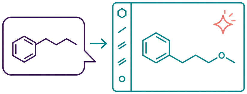 AI Assistance Built Into Every Widget