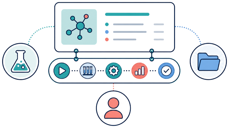 Attach a Workflow to Any Record