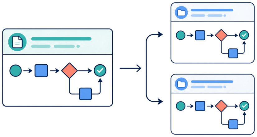 Start Every New Record With a Ready Workflow
